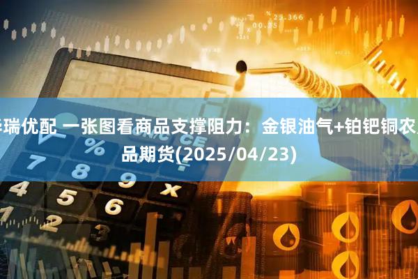 华瑞优配 一张图看商品支撑阻力：金银油气+铂钯铜农产品期货(2025/04/23)